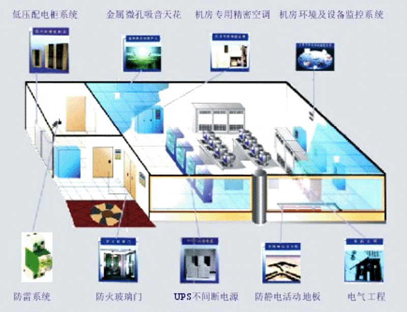 弱电工程行业动态:智慧城市下的光影变幻