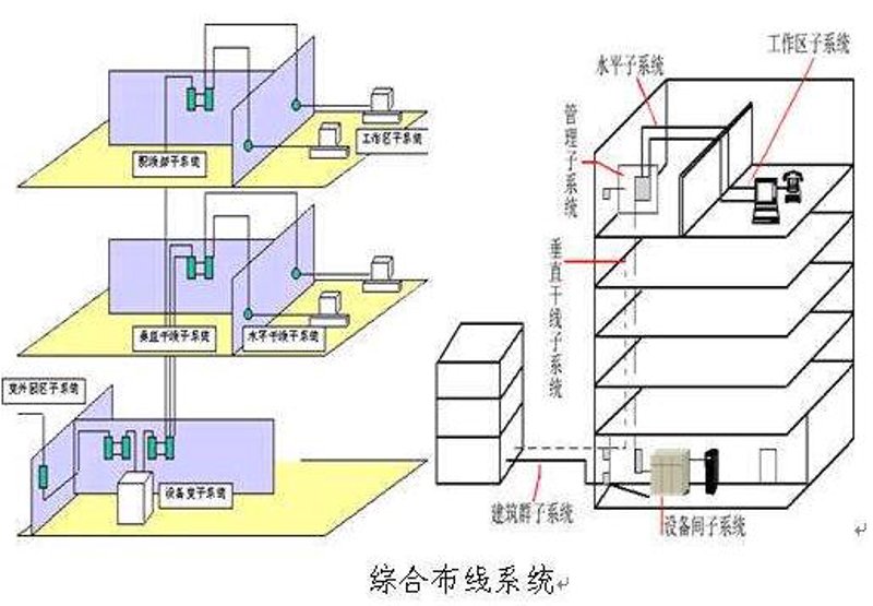 南通网络公司的行业动态:新时代的风向标
